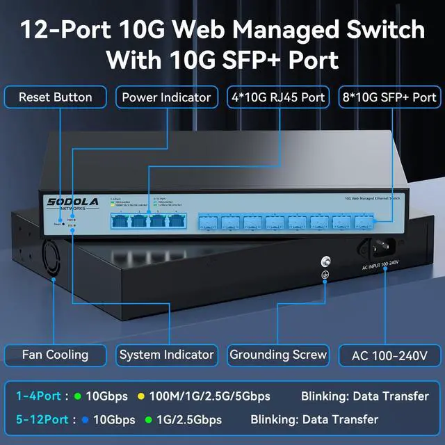 Alt view image 2 of 5 - SODOLA 12 Port 10Gb Managed Switch, 8x10G SFP+ & 4x10GBase-T Ports, Fan Cooling, Support 1U Rack Mount, Web GUI for LACP/QoS/VLAN/SNMP 10G Multi-gig Network Switch