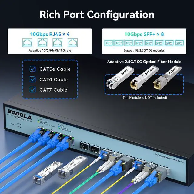 Alt view image 3 of 5 - SODOLA 12 Port 10Gb Managed Switch, 8x10G SFP+ & 4x10GBase-T Ports, Fan Cooling, Support 1U Rack Mount, Web GUI for LACP/QoS/VLAN/SNMP 10G Multi-gig Network Switch