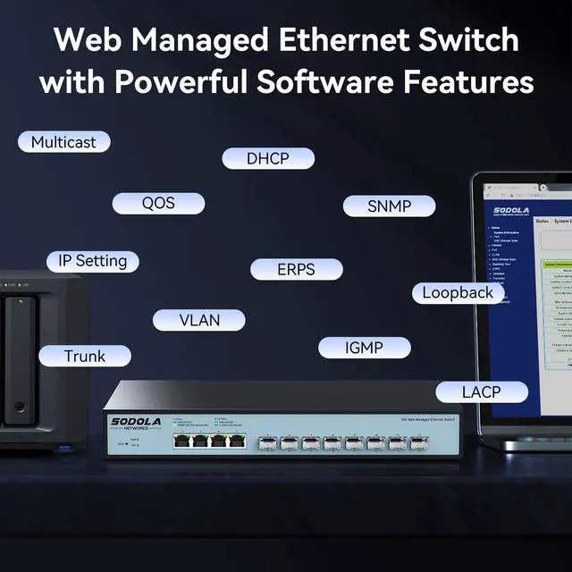 Alt view image 5 of 5 - SODOLA 12 Port 10Gb Managed Switch, 8x10G SFP+ & 4x10GBase-T Ports, Fan Cooling, Support 1U Rack Mount, Web GUI for LACP/QoS/VLAN/SNMP 10G Multi-gig Network Switch