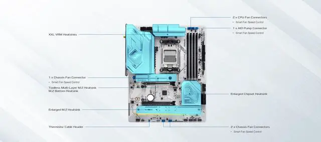 Alt view image 4 of 5 - ASRock X870 Steel Legend WiFi 7 AMD Ryzen Socket AM5 ATX Motherboard DDR5 DIMMs 8000 MHz 256 GB SATA3 6.0 Gb/s USB4 M.2