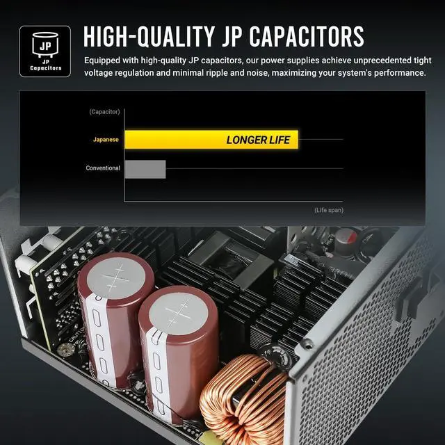 Alt view image 4 of 5 - ANTEC NeoECO, NE1300G M ATX3.0, 1300W Full Modular PSU, 80 Plus Gold Certified, PCIE 5.0 Support, PhaseWave Design, Japanese Caps, Zero RPM Manager, Silent 120mm Fan, 10-Year Warranty