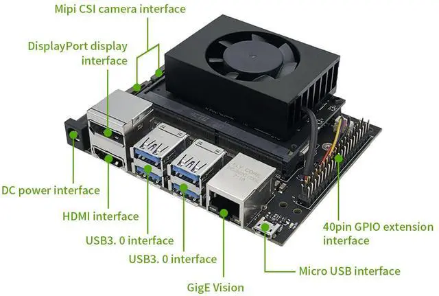 Alt view image 2 of 5 - Jetson Nano Kit with SD Slot,Based on N-VIDIA Jetson Nano SOM onboard 16GB EMMC for AI Machine Learning(Fan Cooling)