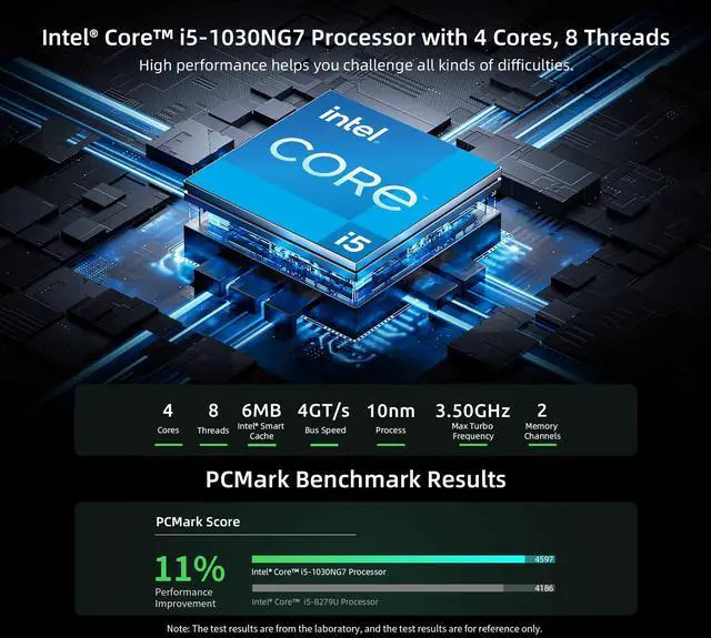 Alt view image 3 of 5 - Bmax B6 Pro Mini PC Intel Core i5-1030NG7 512GB NVMe SSD/16GB LPDDR4, Mini Computer (up to 3.5 GHz) Win-11 Pro Support 4K/60Hz UHD Three Screen Displays/HDMI 2.0/Type-C/LAN/Dual-Band WiFi