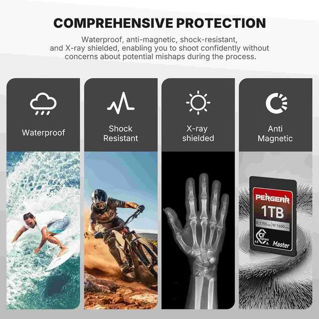 Alt view image 2 of 5 - Pergear 256GB CFexpress 4.0 Type A Memory Card (2-Pack),Up to 1780MB/S Read Speeds,USB4.0(PCIe 4.0),Raw,8K 30P Record,Compatible for Sony Camera,ILME-FX3,ILME-FX6,ILME-FX30(Black Silver Master Series)