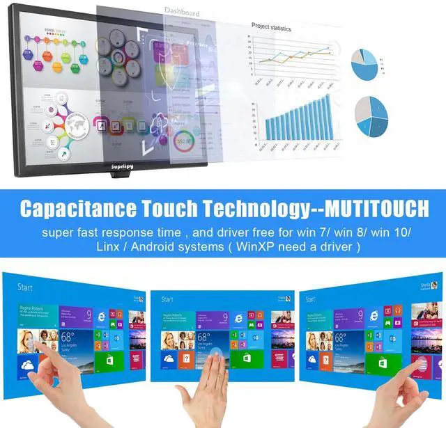 Alt view image 2 of 5 - Suprlipy 21.5 Inch Touch Screen Monitor FHD1920x1080 Support HDMI VGA AV USB BNC, 10 Points Capacitive Touch TFT LED 16:9 Monitor for Laptop PC Xbox PS5/PS4 Switch POS Systems Built-in LounSpeakers