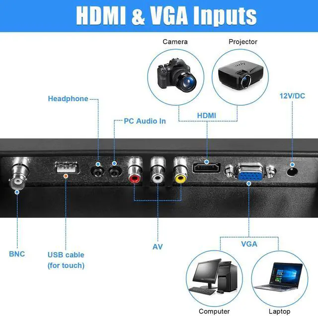 Alt view image 4 of 5 - Suprlipy 21.5 Inch Touch Screen Monitor FHD1920x1080 Support HDMI VGA AV USB BNC, 10 Points Capacitive Touch TFT LED 16:9 Monitor for Laptop PC Xbox PS5/PS4 Switch POS Systems Built-in LounSpeakers