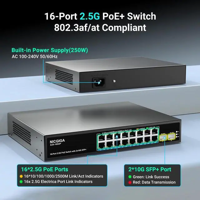 Alt view image 2 of 5 - 16 Port 2.5G PoE Switch Unmanaged with 16 Port 2.5Gb Base-T PoE+@250W + 2 x 10G SFP+ Uplink, NICGIGA 18 Port 2.5Gbe IEEE802.3af/at Power Over Ethernet Switch, Support WiFi6 AP, NAS, 4K PoE Camera NVR.