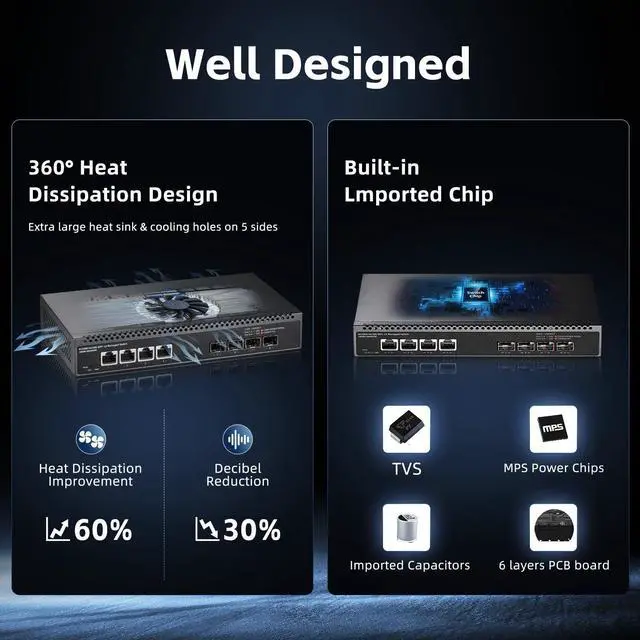 Alt view image 5 of 5 - Binardat 8 Port 10 Gigabit Managed Switch, 4x10G RJ45 Ethernet,Support 1G/2.5G/5G/10G, 4x10G SFP+, 160Gbps Bandwidth, L3 Web Managed, Metal Small Network Switch