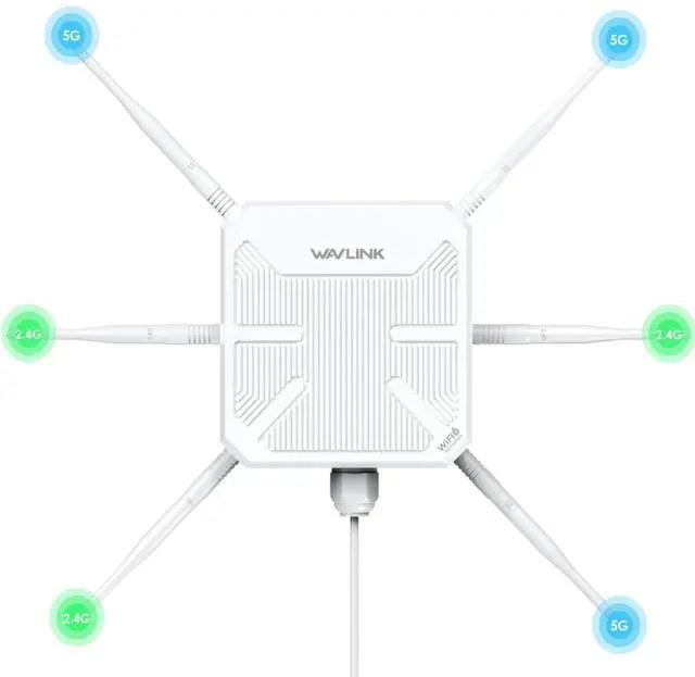 Main image of 2025 AX3000 Outdoor WiFi 6 Extender, WAVLINK Long-Range WiFi Repeater/Access Point with Dual Band/PoE/IP67 Waterproof/6 x 7dBi Antennas, Supports Up to 256 Devices for Garage, Yard, RV,Farm