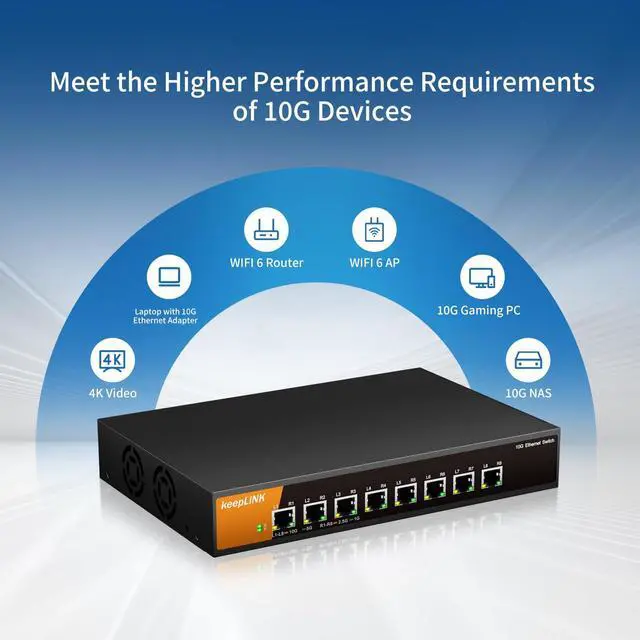Alt view image 5 of 5 - keepLiNK 8 Port 10G Ethernet Switch Unmanaged, 8X 10G RJ45 Ports Support 10G/5G/2.5G/1000M/100M Auto-Negotiation, 160Gbps Switching Capacity, Desketop or Rackmountable Plug and Play Network Switch