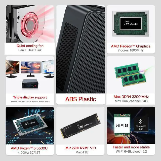 Alt view image 2 of 5 - Beelink SER5 Mini PC, Mini Desktop Computer with AMD Ryzen 5 5500U(2,1-4,0 GHz, 6C/12T), 16G SO-DIMM DDR4+500GB NVMe M.2 2280 SSD, RJ45 2.5G, WiFi 6, BT 5.2, DP, HDMI, Type-C