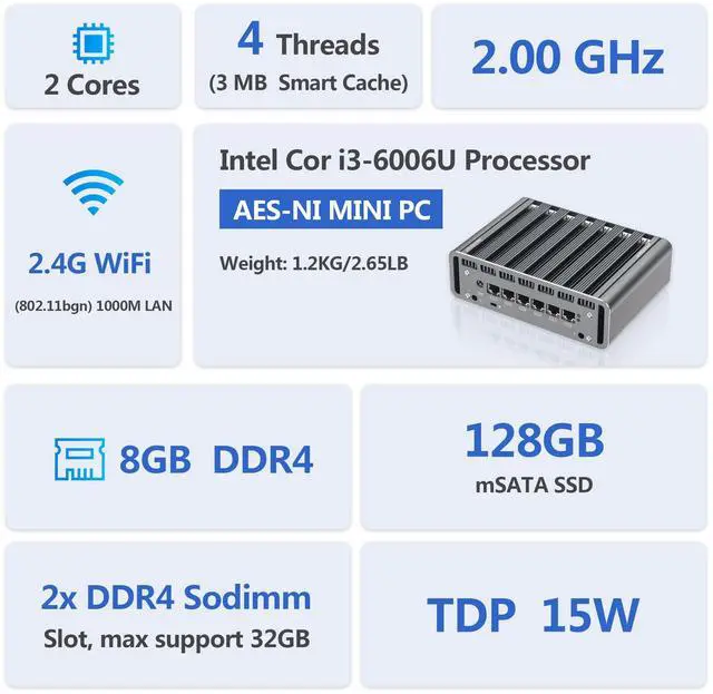 Alt view image 4 of 5 - Sharevdi Fanless Mini PC Micro Firewall Appliance 6* Intel i211AT RJ45 Gigabit Intel Core i3 6006U Computer, Network Router Mini Server, USB3.0/HD/COM/AES-NI 8G DDR4 128GB SSD (i3 6006U)