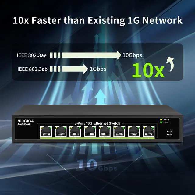 Alt view image 5 of 5 - 8 Port 10G Ethernet Switch Unmanaged,with 8X 10Gb Base-T Ports, NICGIGA 10Gbps Network Switch Easy for 10G NAS,PC,WiFi7 Router,10G Adapter/NIC. Desktop or 19-inch Rack Mount, Plug and Play.