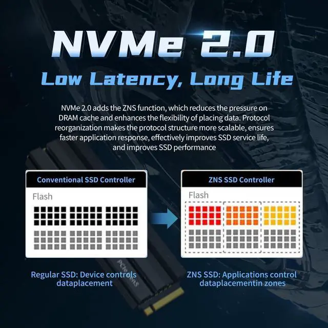 Alt view image 3 of 5 - fanxiang 2TB Gen5 NVMe M.2 SSD with Heatsink - Up to 12000 MB/s PCIe 5.0 SSD TLC Internal Gaming SSD Solid State Drive for DirectStorage/Video Editing/Design S900Pro