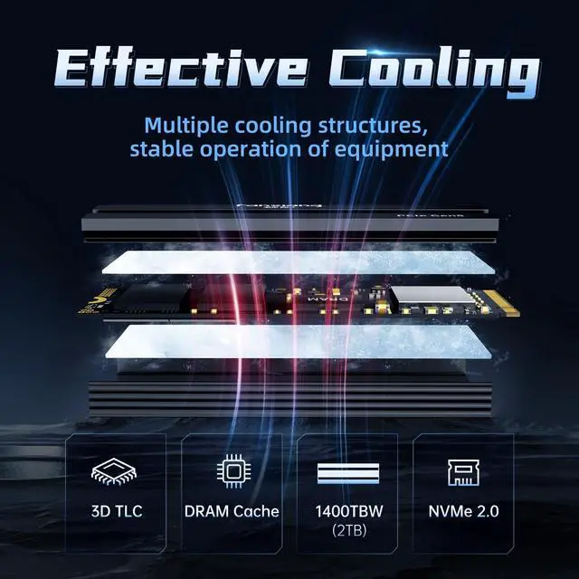 Alt view image 5 of 5 - fanxiang 2TB Gen5 NVMe M.2 SSD with Heatsink - Up to 12000 MB/s PCIe 5.0 SSD TLC Internal Gaming SSD Solid State Drive for DirectStorage/Video Editing/Design S900Pro