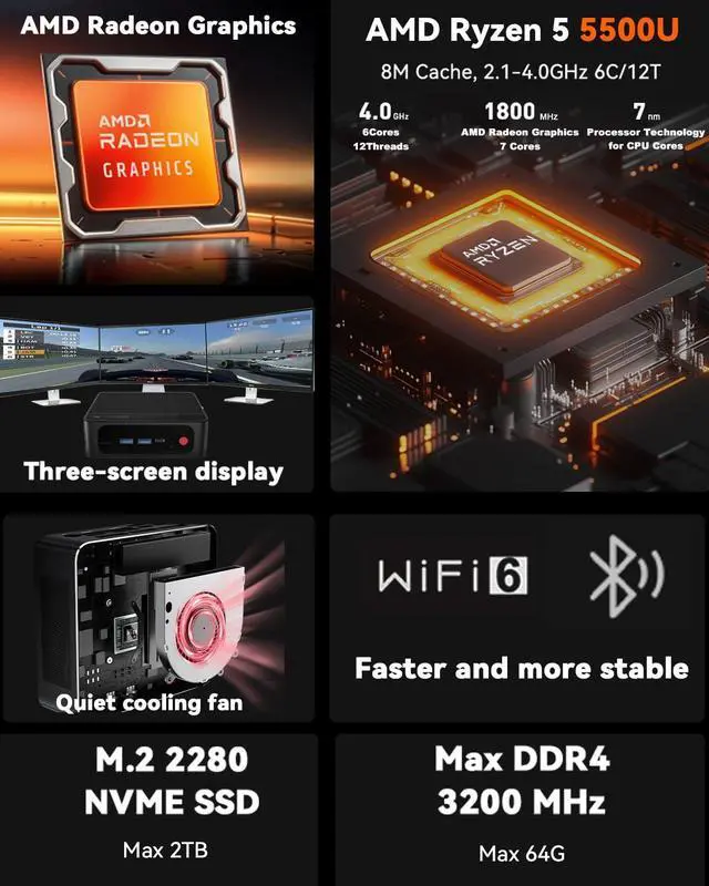 Alt view image 2 of 5 - Beelink Mini PC, AMD Ryzen 5 5500U(6C/12T, Up to 4.0GHz), 16GB DDR4 RAM 500GB PCIe3.0 x4 SSD, SER5 Mini Desktop Computer Support 4K Triple Display/DP/HDMI/Type-C/LAN 2.5G/WiFi 6/BT5.2, Office/Home