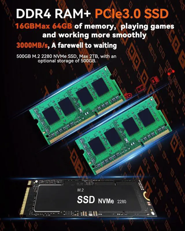 Alt view image 5 of 5 - Beelink Mini PC, AMD Ryzen 5 5500U(6C/12T, Up to 4.0GHz), 16GB DDR4 RAM 500GB PCIe3.0 x4 SSD, SER5 Mini Desktop Computer Support 4K Triple Display/DP/HDMI/Type-C/LAN 2.5G/WiFi 6/BT5.2, Office/Home