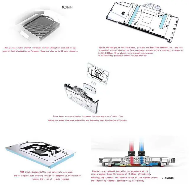 Alt view image 5 of 5 - Copper GPU Water Cooling Block GPU Waterblock for Sapphire Redeon RX 7900 XTX Nitro+for Sapphire Pulse AMD Radeon 7900 XTX 24G,for Sapphire Radeon RX 7900 XT Pulse