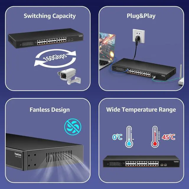 Alt view image 5 of 5 - 26 Port 2.5G Umanaged Ethernet Switch, 24 x 2.5Gb Base-T Ports, 2 x 10G SFP+, Compatible with 100/1000/2500Mbps, Metal Fanless, Desktop/Rack Mount YuanLey 2.5Gbe Network Switch for Wireless AP, PC