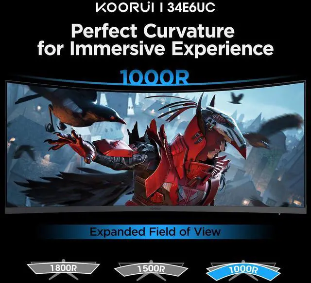 Alt view image 2 of 5 - KOORUI 34-inch Ultrawide Curved WQHD 3440×1440 Gaming Monitor, 165Hz 144Hz Curved 1000R- PIP/PBP, 1ms(MPRT) with DisplayHDR 400, FreeSync Premium, 75 * 75mm VESA, HDMI/DisplayPort, 34E6UC