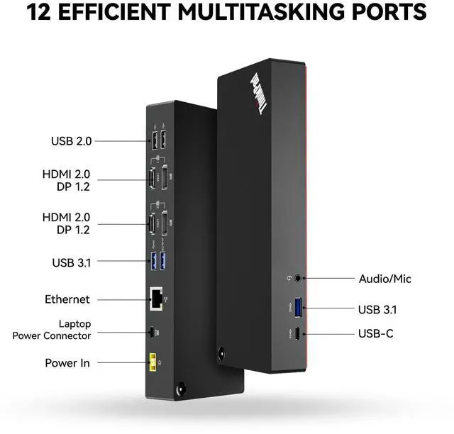 Alt view image 2 of 5 - ThinkPad 40AF0135 Universal Hybrid USB-C with USB-A Adapter Docking Station for Lenovo Laptops, Dual Monitor, Comes with ITSPWR HDMI 4K Cable + 50 Cable Ties