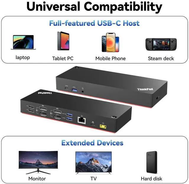 Alt view image 3 of 5 - ThinkPad 40AF0135 Universal Hybrid USB-C with USB-A Adapter Docking Station for Lenovo Laptops, Dual Monitor, Comes with ITSPWR HDMI 4K Cable + 50 Cable Ties