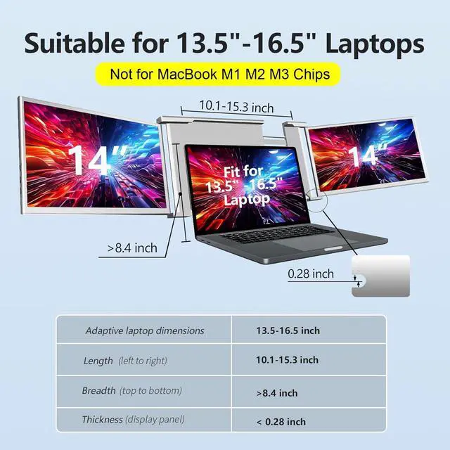 Alt view image 4 of 5 - YUTOO Laptop Screen Extender, 14" Portable Triple Monitor for Laptops 315° Rotate| Plug and Play| 1080P| FHD, Laptop Monitor Extender for 13.5~16.5" Laptops, HDMI/USB-A/Type-C,for Mac/Wins/Android/Dex