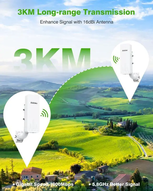 Alt view image 2 of 5 - CPE661 Gigabit Wireless Bridge with Mounts, Dual WiFi Broadcasters, 3KM 5.8GHz Outdoor Point-to-Point WiFi Extender, No Router Needed, Long Range Network Extension for Starlink, Farm, Garage, Barn