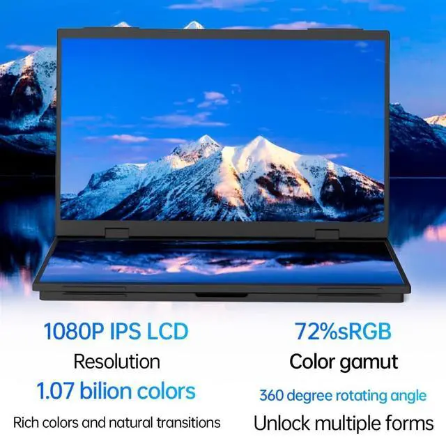 Alt view image 2 of 5 - sibolan Dual Portable Monitor, 15.6" 1080P FHD IPS Folding Stacked Triple Laptop Screen Extender, USB-C Plug & Play Travel Extended Computer Display for Laptop PC Windows Mac/Stand