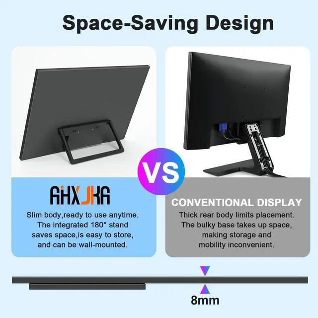 Alt view image 5 of 5 - AHXJKA 23.8 Inch Portable Monitor,100HZ Gaming Monitor,FHD IPS/HDR Computer Screen Extender with Built-in Speakers -Compatible with Laptop PC Phone PS4/PS5 Switch