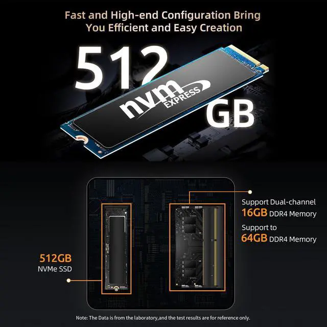 Alt view image 3 of 5 - Bmax B5 A Pro Mini PC AMD Ryzen 7 5825U(up to 4.5GHz,8C/16T) 16GB DDR4/512GB NVMe SSD DP/Type-C/HDMI Triple-Display 4K/60Hz Mini Desktop Computer WiFi5 BT5.0 Mini Computer
