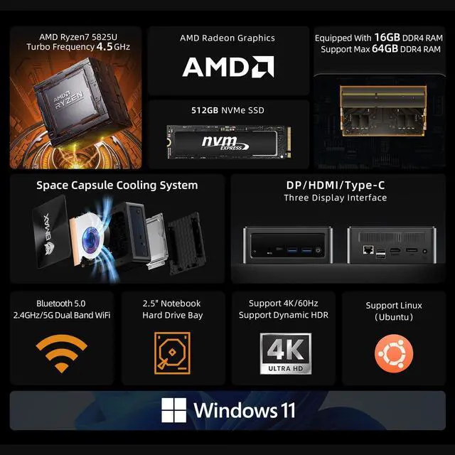 Alt view image 4 of 5 - Bmax B5 A Pro Mini PC AMD Ryzen 7 5825U(up to 4.5GHz,8C/16T) 16GB DDR4/512GB NVMe SSD DP/Type-C/HDMI Triple-Display 4K/60Hz Mini Desktop Computer WiFi5 BT5.0 Mini Computer