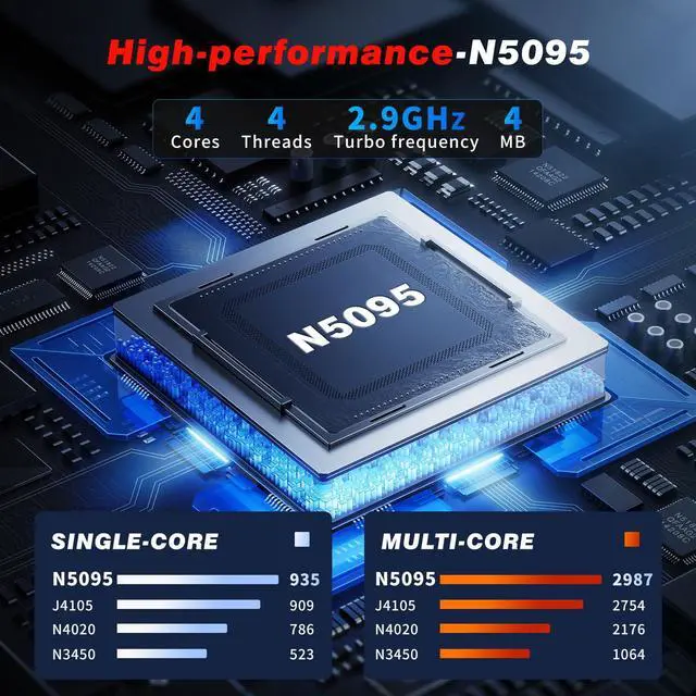 Alt view image 4 of 5 - 2025 Gaming Laptop,15.6 Inch Laptop,Laptops 16GB 512GB SSD,Laptop Computer N5095,Traditional Laptop Computers 180 Angle Opening,Lap top Fingerprint Unlock Backlit Keyboard,1920X1080 FHD IPS MINI-HDMI