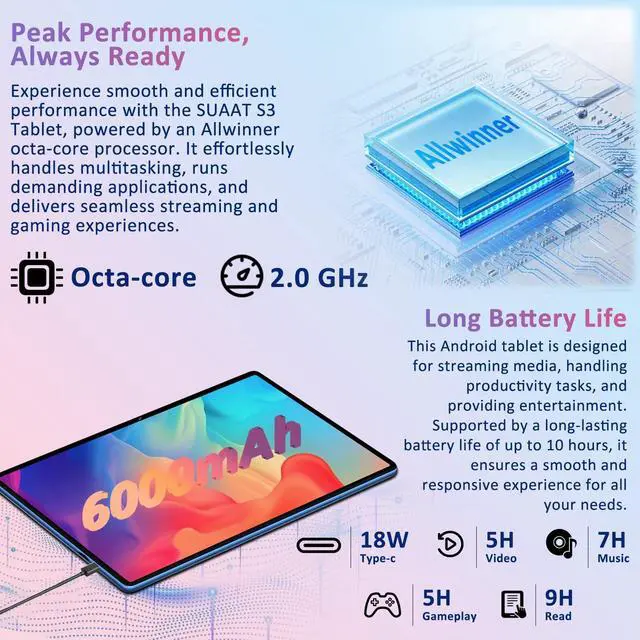 Alt view image 3 of 5 - SUAAT 10 Inch Tablet Android 15 Tablets with Keyboard, 30GB 64GB 1TB Expand Tab PC with 2.0GHz Octa-Core, 8MP Camera, 6000mAh, GMS, WiFi 6, BT 5.0, FHD Display, Widevine L1, Gemini AI (Black)