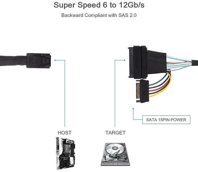 Alt view image 5 of 5 - U.2 NVMe Adapter + 8643/U.2-0.5m