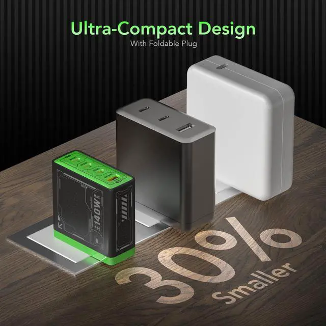 Alt view image 3 of 5 - Mfish 140W USB C Charger, 4-Port GaN Charger Block, Foldable Fast Laptop Charger Power Adapter for MacBook Pro/Air, iPad Pro, iPhone 17/16 Pro, Galaxy S25/S24, Steam Deck, Google Pixelbook, and Tablet