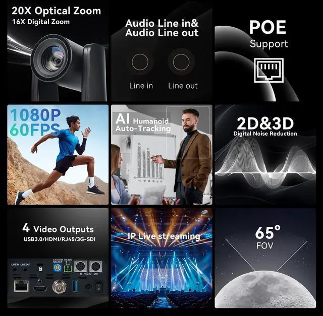 Alt view image 5 of 5 - TONGVEO AI Auto Tracking PTZ Camera 20X Optical +16X Digital Zoom USB3.0/HDMI/SDI/LAN Conference Room Camera 1080P 60fps, for Live Streaming Church Services Worship OBS,VMix