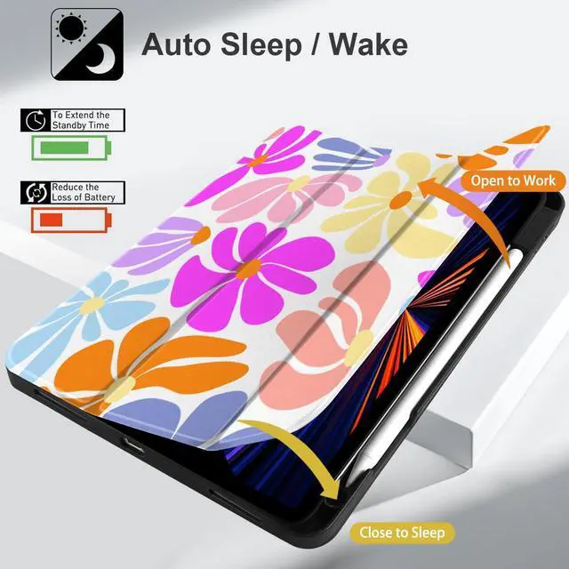 Alt view image 5 of 5 - DONGKE Case for iPad Pro 12.9 inch 6th Generation 2022, Built-in Pencil Holder + Trifold Stand + Auto Wake/Sleep + Protective Cover for iPad Pro 12.9 5th/4th/3rd Gen - Retro Flowers