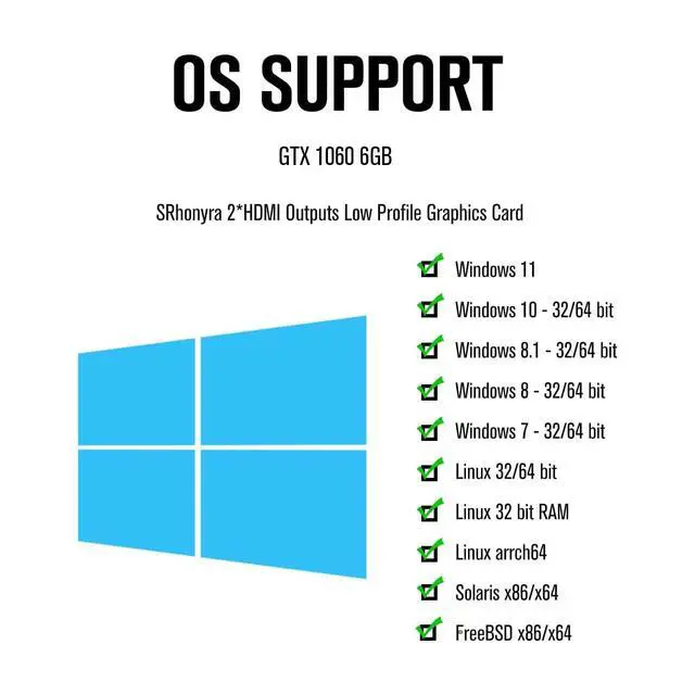 Alt view image 5 of 5 - SRhonyra GTX 1060 6GB Low Profile Graphics Card GDDR5 PCIe 3.0 X16 192 Bits SFF GPU HDMI Dual Monitors Video Card