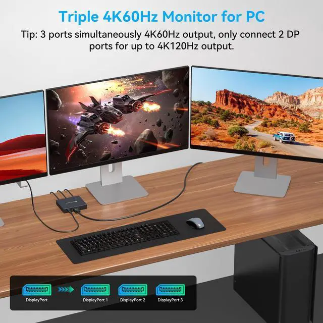 Alt view image 5 of 5 - XPTSFDU DisplayPort Splitter 3 Monitors 4K60Hz DP Splitter Extended Display 1 in 3 Out DisplayPort to Triple DP for PC Monitor (Mac OS Does Not Support MST DP Cable Not Included)