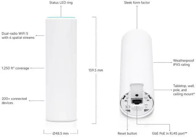 Alt view image 2 of 5 - UAP-FlexHD High-Performance WiFi 5 Access Point | Indoor/Outdoor, 6 Spatial Streams, 1,500 sq. ft. Coverage, PoE-Powered, Weatherproof, Mesh-Optimized (2)