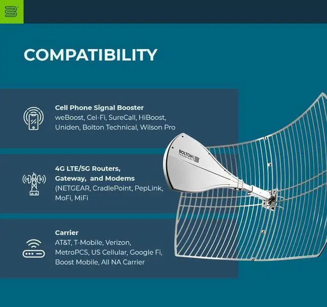 Alt view image 4 of 5 - Bolton Technical Long Ranger Antenna (BT974822) | Parabolic - Over 20 Miles Range | All Cell Bands: 5G, 4G, LTE | WiFi 2.4/5 GHz WiFi 6 | High Gain Cellular/WiFi Antenna up to +28 dB | All Carriers