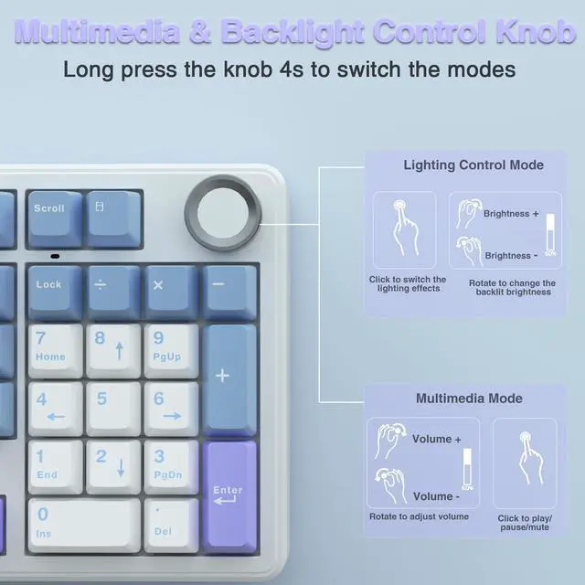 Alt view image 5 of 5 - AULA Wireless Keyboard and Mouse Combo, F99 Pro Mechanical Keyboards with Knob,Tri-Mode Hot Swappable Gasket Keyboard+SC580 Wireless Gaming Mouse Purple