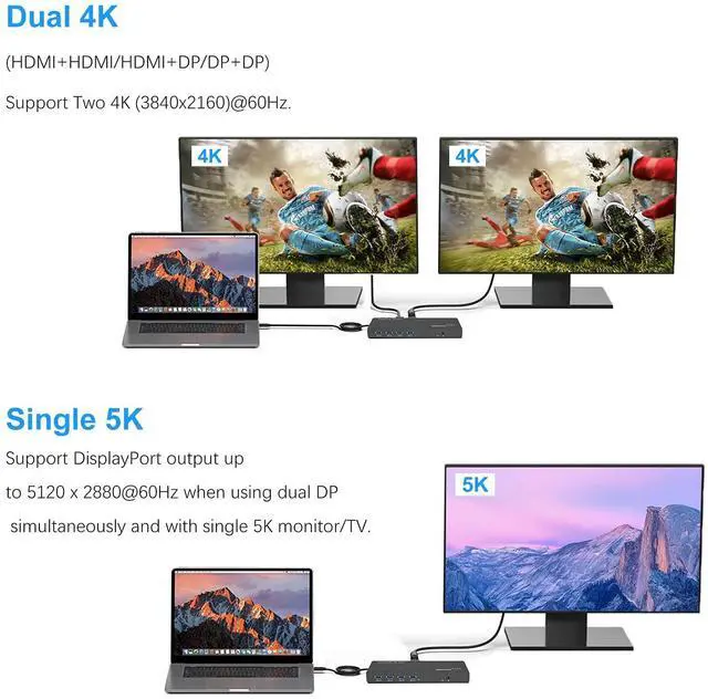 Alt view image 4 of 5 - WAVLINK USB C Universal Docking Station, 15-in-1 Ultra 5K Dual 4K HD Multiple-Display Dock with 2 HDMI/2 DisplayPort/Gigabit Ethernet/6 USB 3.0/Type C/Audio/Mic/DC Jack for Desktop Laptop PC