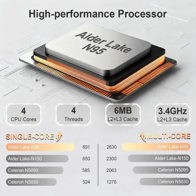 Alt view image 2 of 5 - SAINTDISE All-in-One PC with 23.8" FHD Multi-Touch Display Alder Lake-N95 Processor(Up to 3.4GHz), 16GB RAM 512GB SSD Features Dual-Band WiFi Bluetooth and Wired Keyboard with Mouse