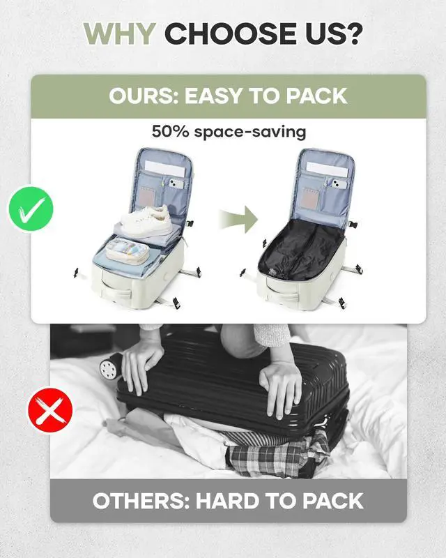 Alt view image 3 of 5 - Vacuum Travel Backpack with Pump for Women, Personal Item Carry on Backpacks Flight Approved 18x14x8 inches for Men,Laptop Waterproof Work Compression bags Casual Daypack YYWhite