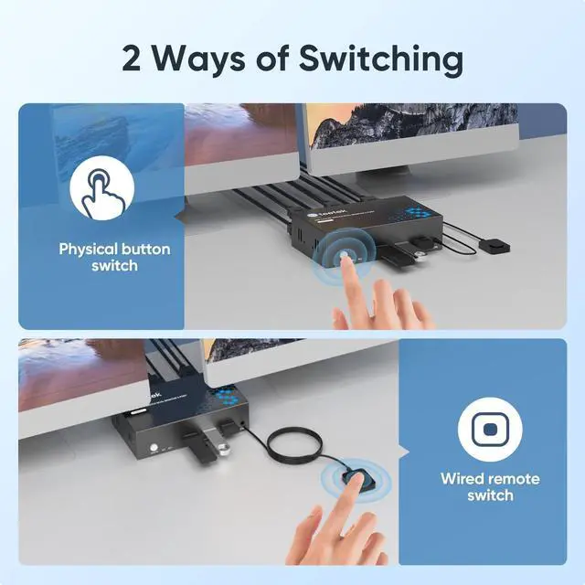 Alt view image 5 of 5 - USB 3.0 HDMI KVM Switch 2 Monitors 2 Computers, 4K@60Hz KVM Switches for 2 Computers Sharing 2 Monitor Keyboard Mouse Hard Drives Printer, with EDID Adaptive, 2USB Cable and Controller