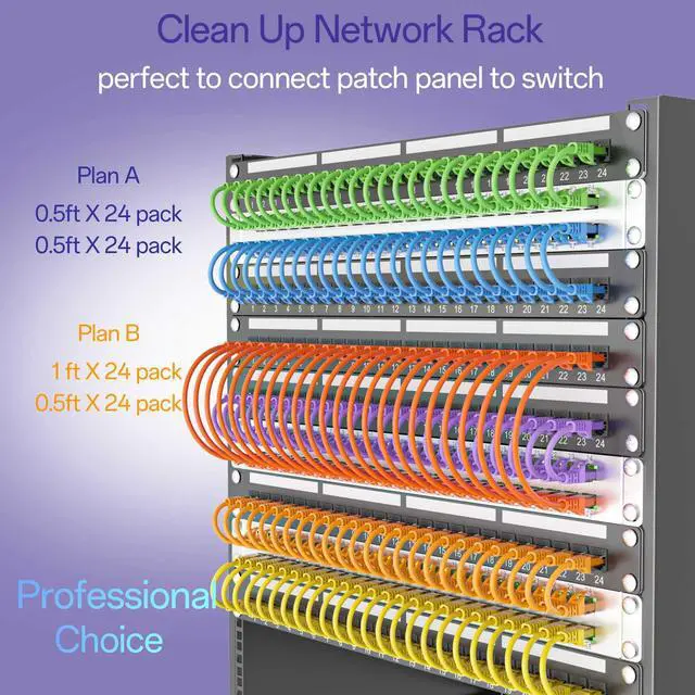 Alt view image 3 of 5 - Cat 6 Ethernet Cable 7FT 10Pack, Cat6 Ethernet Patch Cable 10Gbps, High-Speed UTP Cat6 Network Cable Pure Copper, Cat 6 Cable for Home and Office Network, Blue