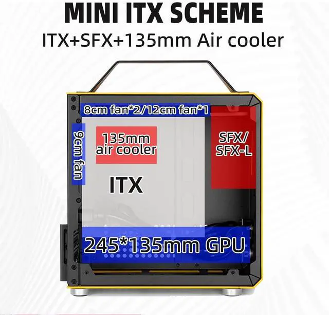 Alt view image 4 of 5 - Mechanic Master Cool Cube Series C24 Mini-ITX Case/Alumium/Steel/GPU Length Within 245mm, SFX/L PSU Computer Case (Polar Yellow Air Version)