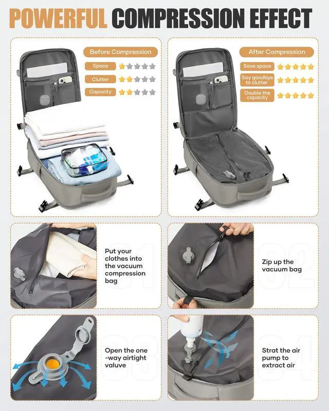 Alt view image 3 of 5 - Travel Vacuum Backpack Airback Vacpack Seal Packing Backpack with Pump Storage Vacuum Compression Seal Bags Carrry on Flight Approved Personal Item Compression Laptop Work Back Pack Grey Brown